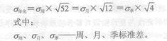 2014年证券从业《投资基金》考试要点解析：第十五章