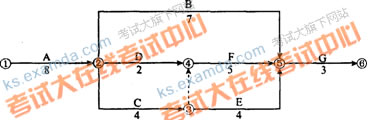 2009年一级建造师《建设工程项目管理》真题