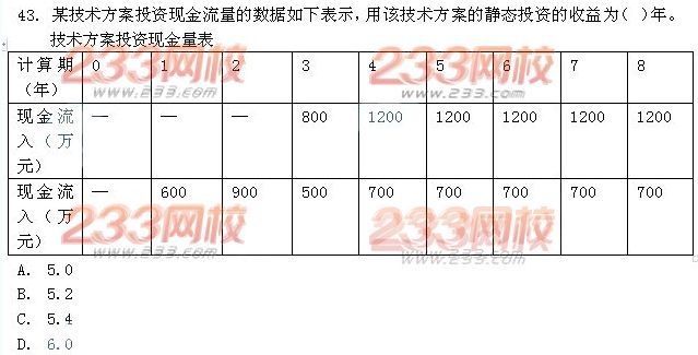 2013年一级建造师《建设工程经济》真题及答案