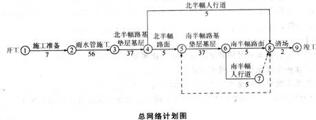 2010年一级建造师考试《市政公用工程管理与实务》真题