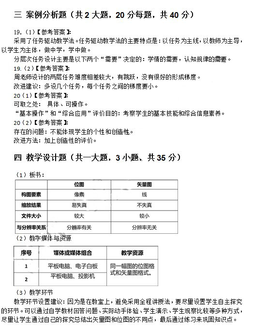 2014年4月教师资格高中信息技术学科知识与教学能力真题答案