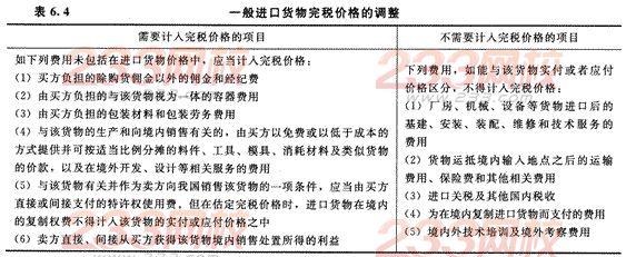 2014年注册会计师考试《税法》第6章讲义及习题