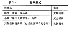 2014年注册会计师考试《税法》第3章讲义及习题