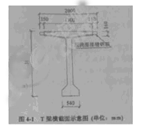 2014年二级建造师《市政工程》真题(文字版)