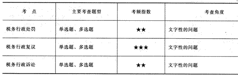 2014年注册会计师考试《税法》第13章讲义及习题