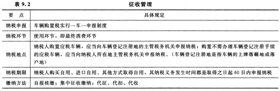 2014年注册会计师考试《税法》第9章讲义及习题