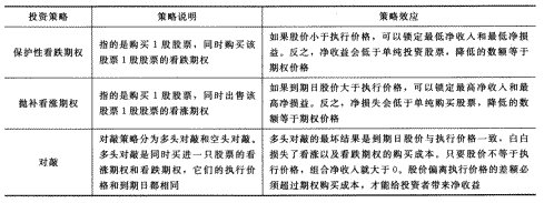 2014年注册会计师考试《财务成本管理》第9章讲义及习题