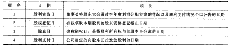 2014年注册会计师考试《财务成本管理》第11章讲义及习题