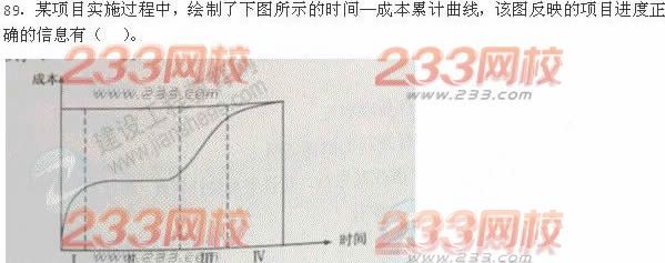 2013年一级建造师《建设工程项目管理》真题