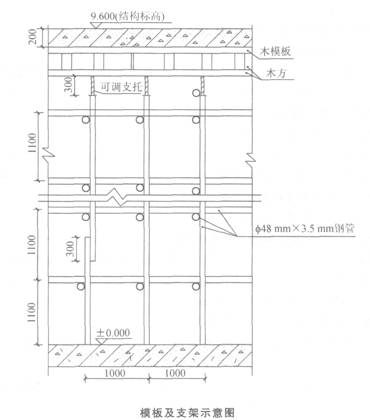2011年一级建造师《建筑工程管理与实务》真题