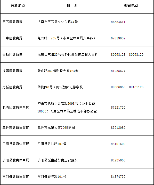 济南市2013年中小学教师资格证书领取公告