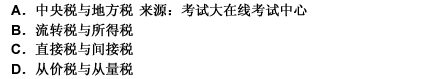 2010年一级建造师《建设工程法规与相关知识》真题