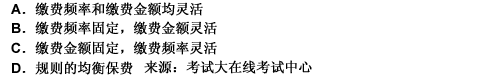 2010年一级建造师《建设工程法规与相关知识》真题