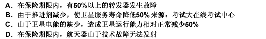 2010年一级建造师《建设工程法规与相关知识》真题