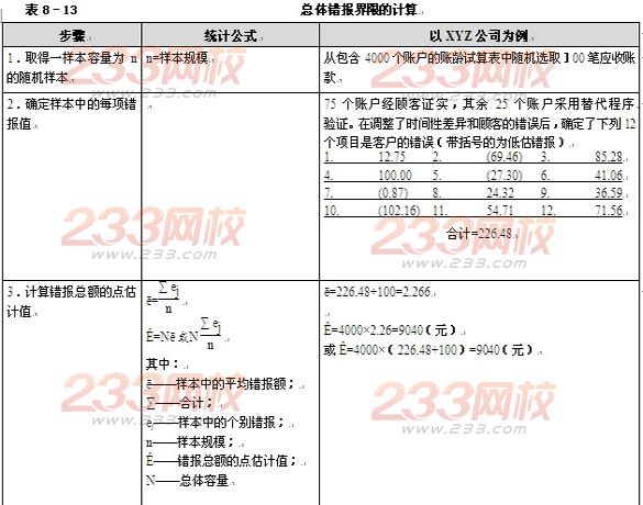 2014年注册会计师考试《审计》真题解析之变量抽样方法