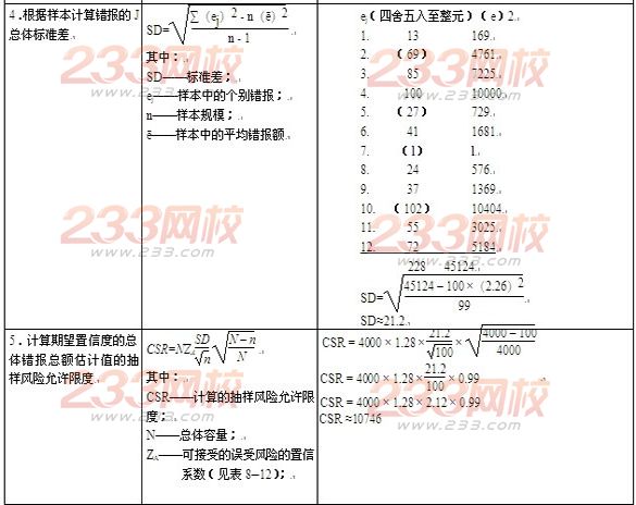 2014年注册会计师考试《审计》真题解析之变量抽样方法