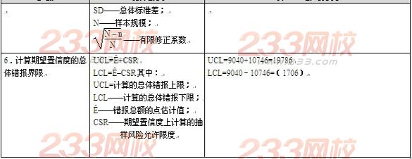 2014年注册会计师考试《审计》真题解析之变量抽样方法