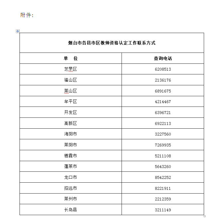 烟台市2014中小学教师资格认定工作公告