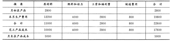 2014年注册会计师考试《财务成本管理》第16章讲义及习题