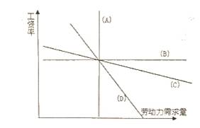 2013年11月人力资源管理师二级理论知识真题