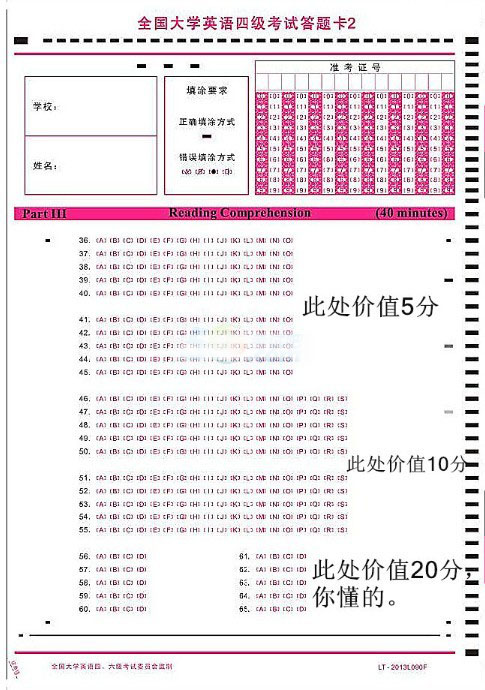 考前必看：大学英语四级考试答题卡注意事项