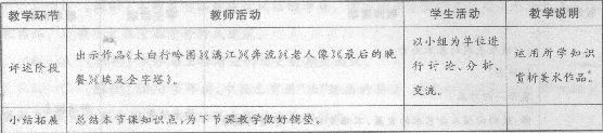 2014年教师资格《美术学科知识与教学能力(初级中学)》专家命题卷(2)