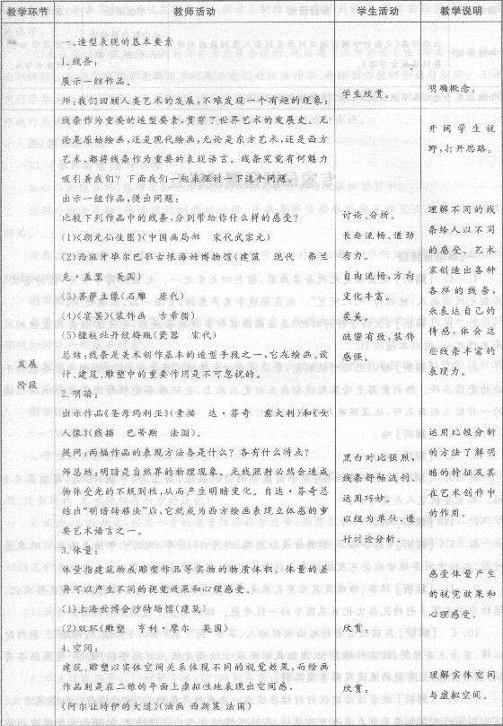 2014年教师资格《美术学科知识与教学能力(初级中学)》专家命题卷(2)