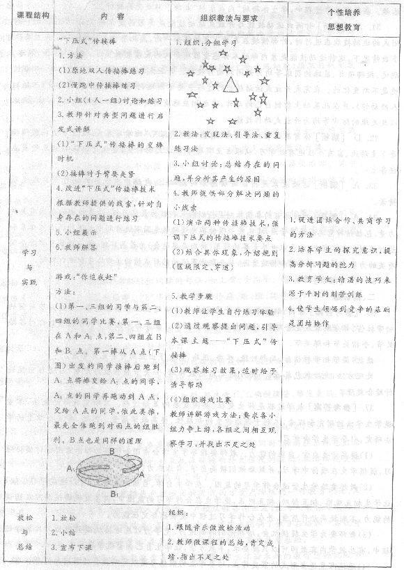 2014年教师资格《体育与健康学科知识与教学能力(初级中学)》专家命题卷(4)