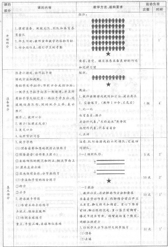 2014教师资格体育与健康学科知识与教学能力(初级中学)专家命题卷(9)