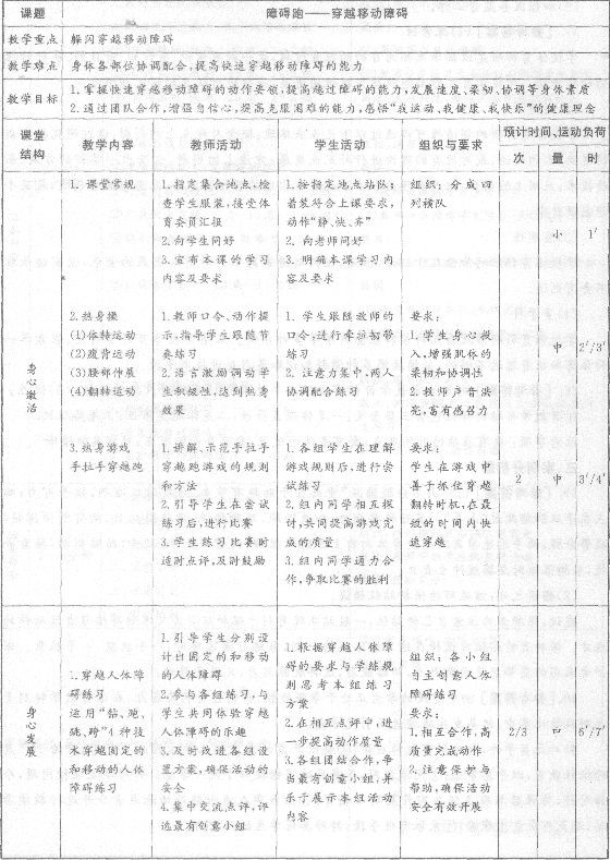 2014教师资格体育与健康学科知识与教学能力(初级中学)专家命题卷(6)