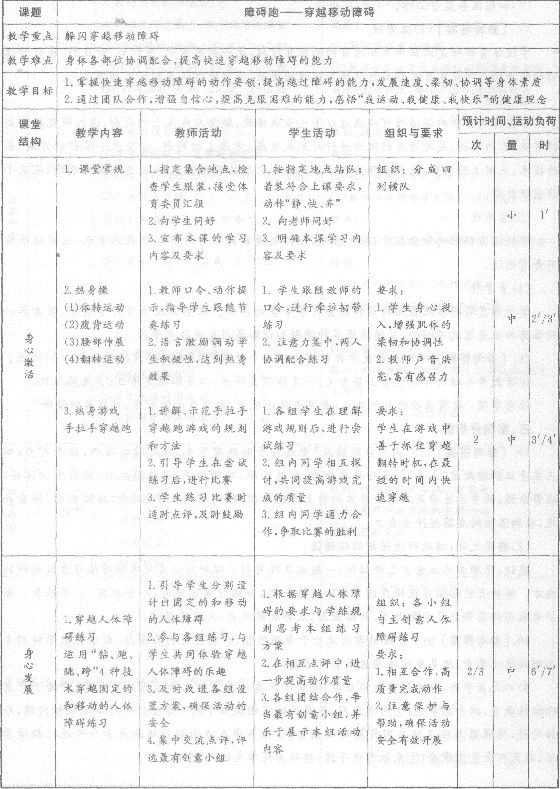 2014教师资格体育与健康学科知识与教学能力(初级中学)专家命题卷(6)