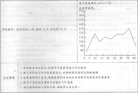 2014教师资格体育与健康学科知识与教学能力(初级中学)专家命题卷(7)