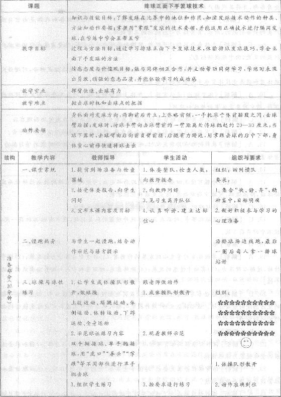 2014教师资格体育与健康学科知识与教学能力(初级中学)专家命题卷(8)