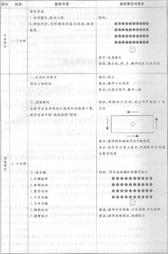 2014教师资格体育与健康学科知识与教学能力(初级中学)专家命题卷(5)