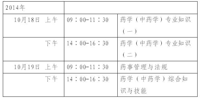 考试时间及科目