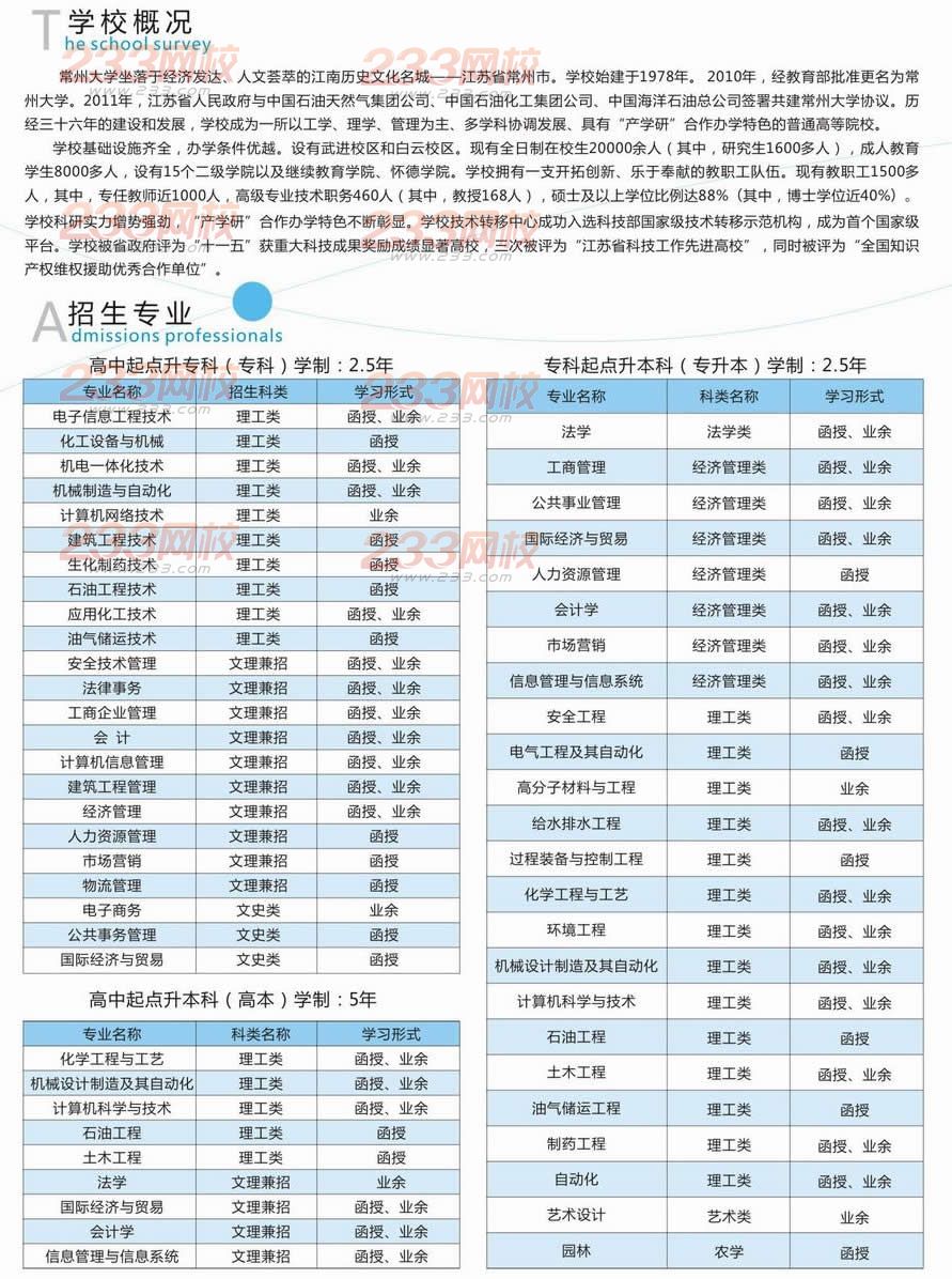 常州大学2014年成人高等教育招生简章