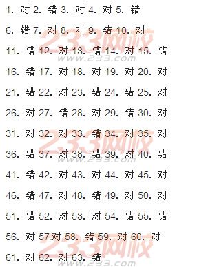 证券基础知识习题第六章：证券市场运行