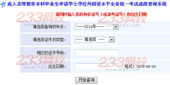 安徽2014年成人学位英语考试成绩查询入口