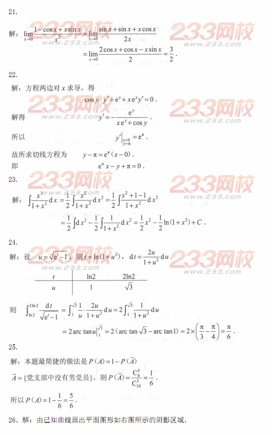 2014年成人高考专升本《高等数学二》模拟试题及答案(第八套)