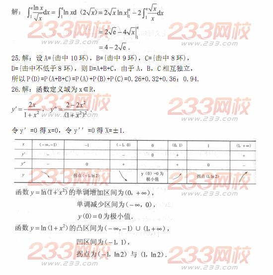 2014年成人高考专升本《高等数学二》模拟试题及答案(第十一套)