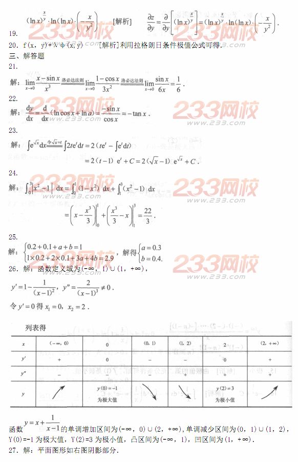 2014年成人高考专升本《高等数学二》模拟试题及答案(第十三套)