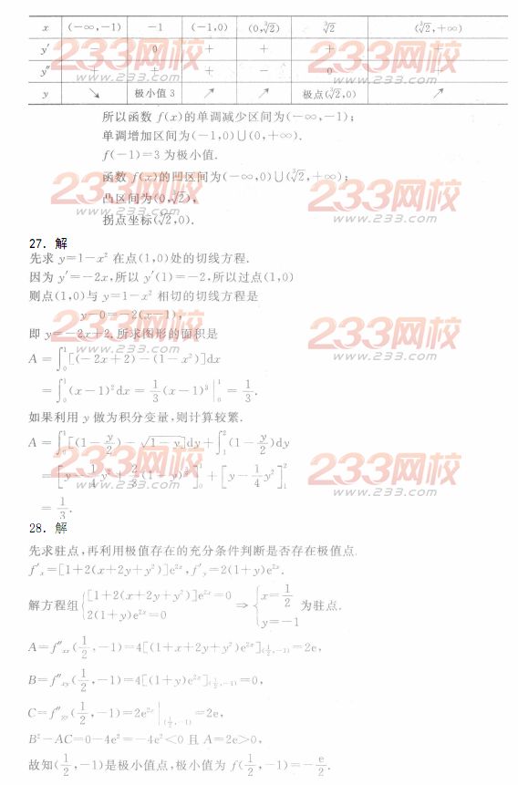 2014年成人高考专升本《高等数学二》模拟试题及答案(第二十套)