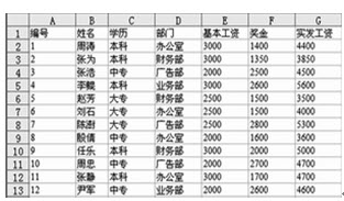 2016计算机等级考试一级MSOFFICE综合训练