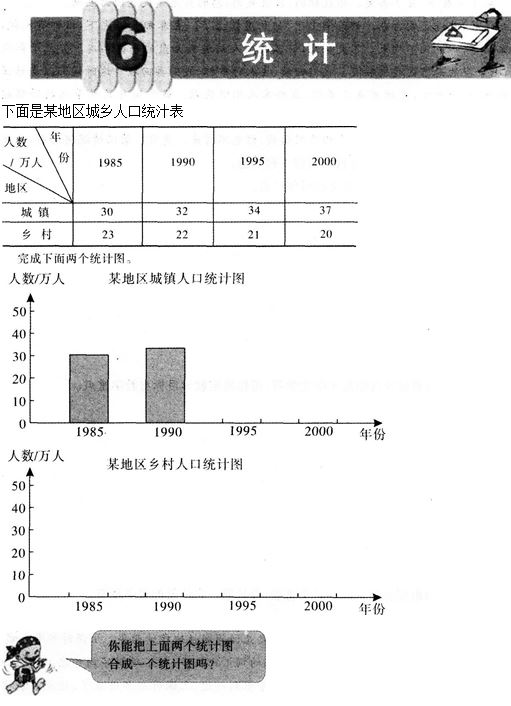 小学教育教学知识与能力题型强化练习(3)教学设计