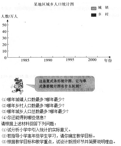 小学教育教学知识与能力题型强化练习(3)教学设计