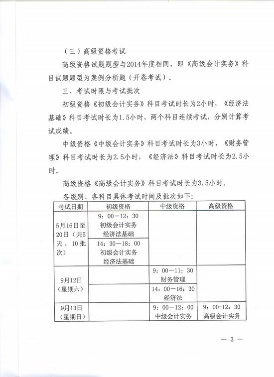 德阳市2015年中级会计师考试题型