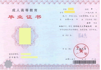 上海大学2015年成人高考招生简章