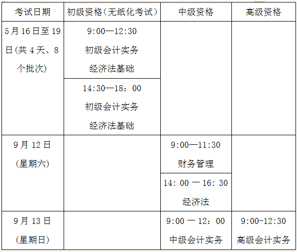 具体考试时间及批次