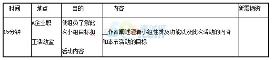 2016年中级社会工作者《工作实务》巩固练习题(2)
