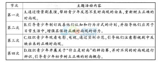 2016年中级社会工作者《工作实务》巩固练习题(5)